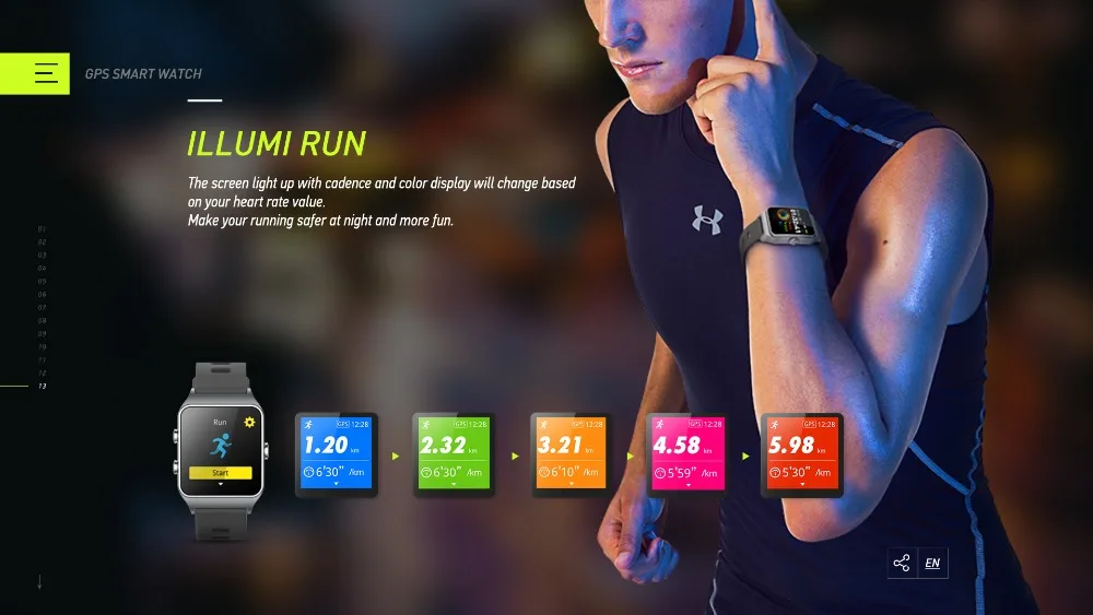 13-llumi run