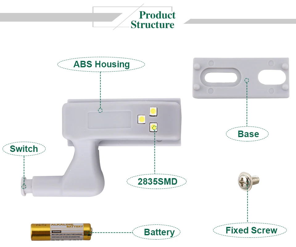 LED Hinge Light night lamp (3)