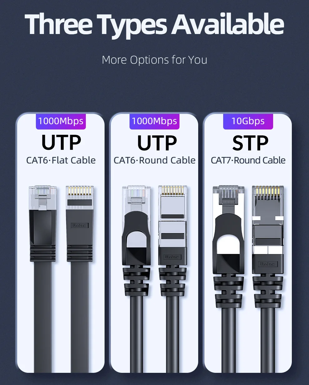 Сетевой Соединительный кабель Unnlink UTP Cat6 STP Cat7 Lan RJ45 2 м 3 5 8 10 для ПК компьютера