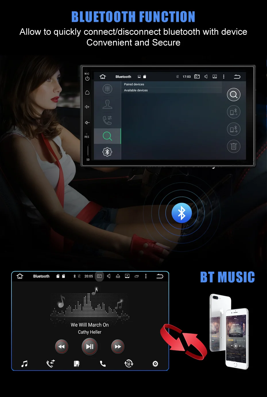 Best KANOR Quad Core RAM 2G ROM 16G 2 Din Android 8.1 Universal Car Audio Stereo Radio With GPS WiFi GPS Navigation Video Head Unit 2