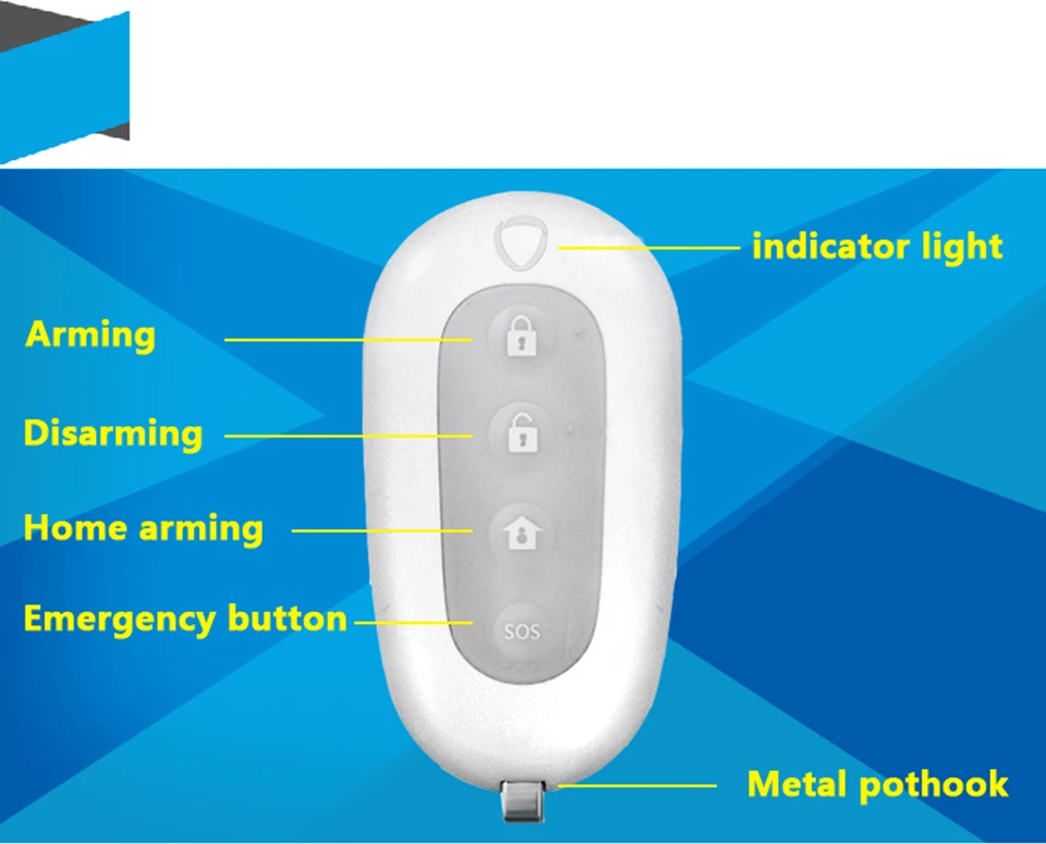 Дизайн удобный на ощупь силикагель материал 315/433MHz Беспроводная сигнализация Пульт дистанционного управления для домашней охранной сигнализации