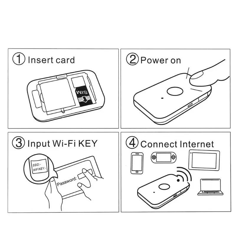 Разблокированный huawei E5573Cs-609 LTE FDD Cat4 150 Мбит/с 4 г Карманный wifi-роутер мобильный точку доступа Wi-Fi для смартфона планшетный ПК ноутбук
