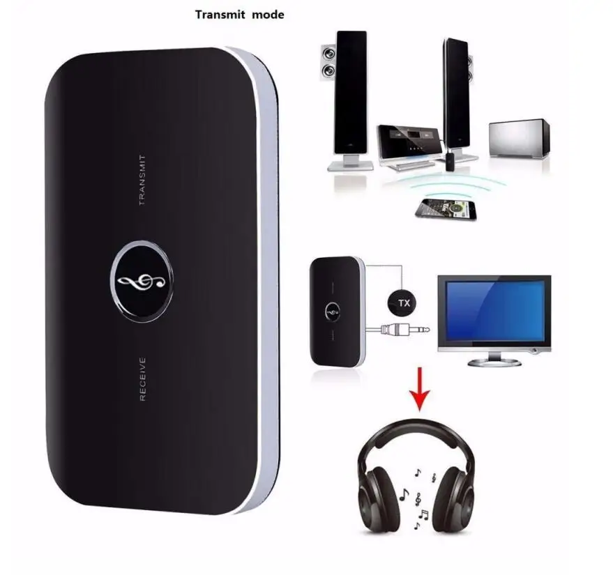 Bluetooth 4,0 передатчик приемник HIFI беспроводной аудио приемник A2DP аудио плеер Aux 3,5 мм Bluetooth адаптер для автомобильных динамиков