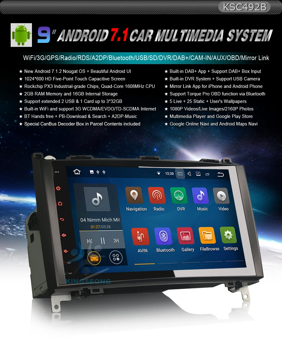 KS3492B-K1-Key-Features