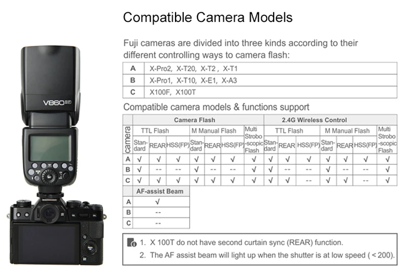Products_Camera_Flash_V860IIF_10