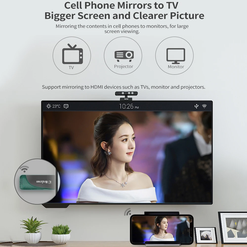 MiraScreen D7 ТВ палка 2,4G+ 5G 1080 P HDMI Miracast обмена потоковыми мультимедийными данными(Airplay) Wi-Fi, Дисплей приемник Поддержка для Windows IOS и Andriod