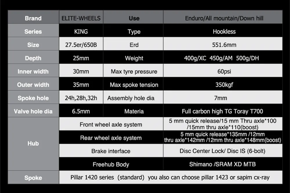 Discount ELITE DT Swiss 240 Series MTB Wheelset 27.5 35mm*25mm Rim Tubeless Ready Carbon Fiber Mountain Bike Wheels1410g for All Mountain 11