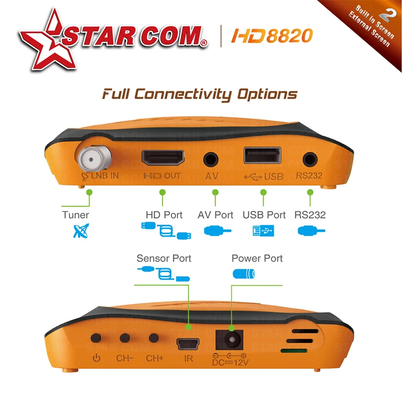 SATELLITE TV RECEIVER 4