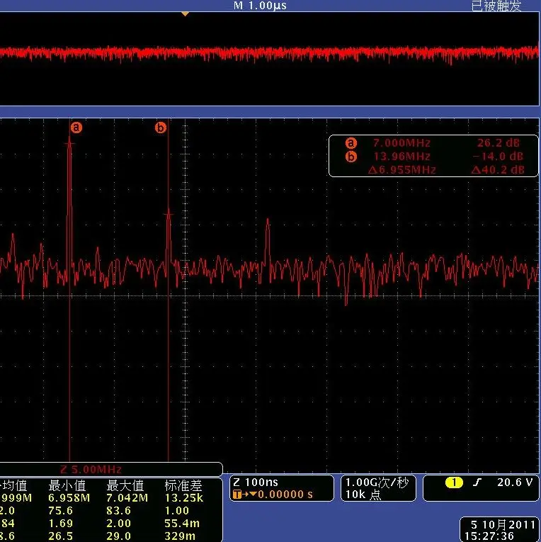 DIY наборы 45 Вт ssb линейный усилитель мощности для приемопередатчика HF Радио AMP