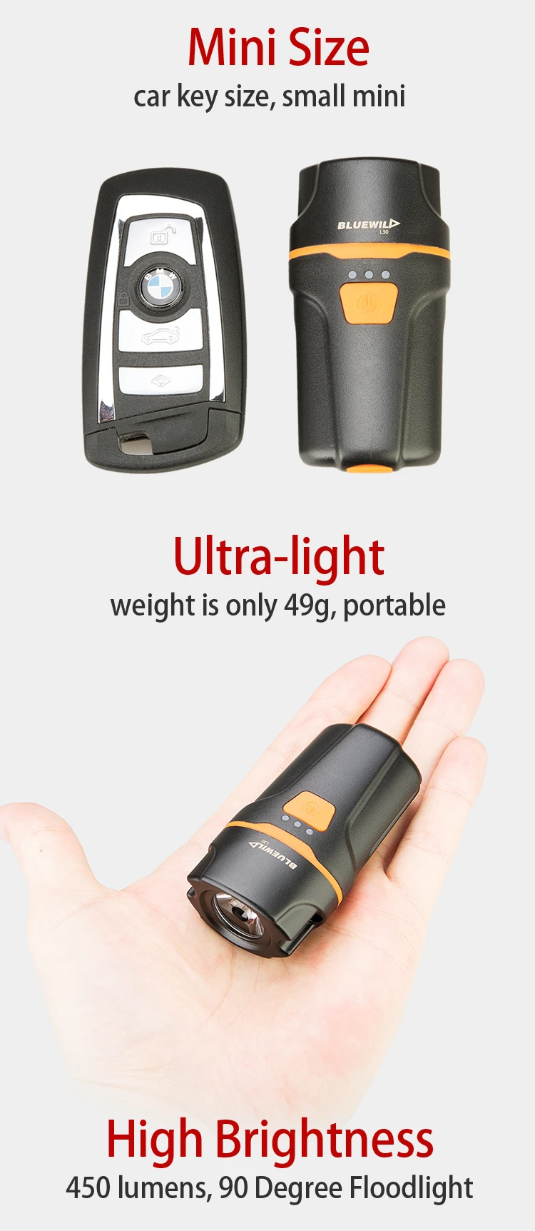 Excellent New Original BLUEWILD L30 Bicycle Front Lights USB Rechargeable Bike Lamp Flashlight IPX6 Waterproof Mini Cycling Bike LED Light 2 Excellent New Original BLUEWILD L30 Bicycle Front Lights USB Rechargeable Bike Lamp Flashlight IPX6 Waterproof Mini Cycling Bike LED Light 2