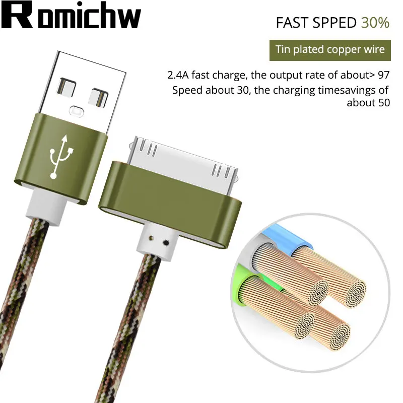 

ROMICHW USB Cable Charge Fast Charging for iphone 4 4s 3GS 3G iPad 1 2 3 iPod Nano itouch 30 Pin Original Charge Adapter Charger