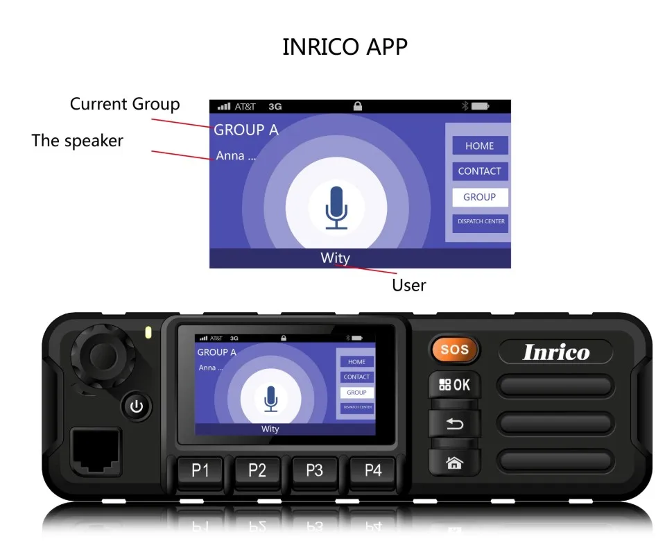 

DMR network mobile car radio transceiver newest GSM WCDMA Car Radio With Touch Screen Transceiver Network Vehicle Mouted radio