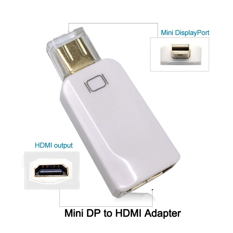 Mini-D-to-HDMI3