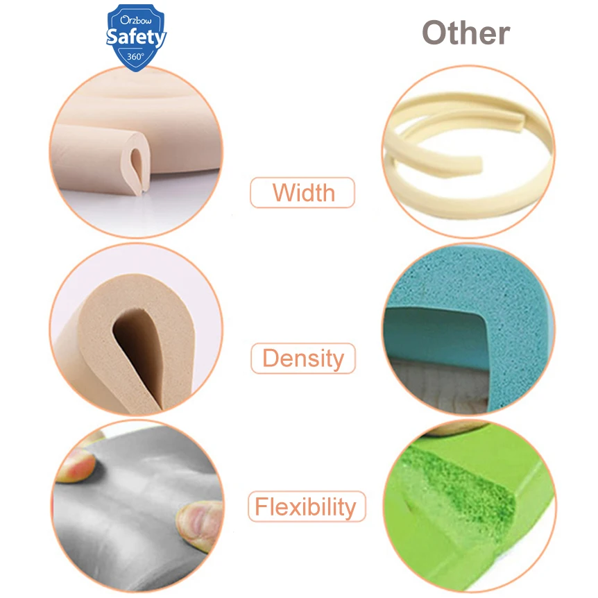 8PC Baby Safety Table Angle Cushions Anti-collision Case U-shaped Desk Edge Pad