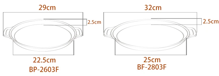 SIZE