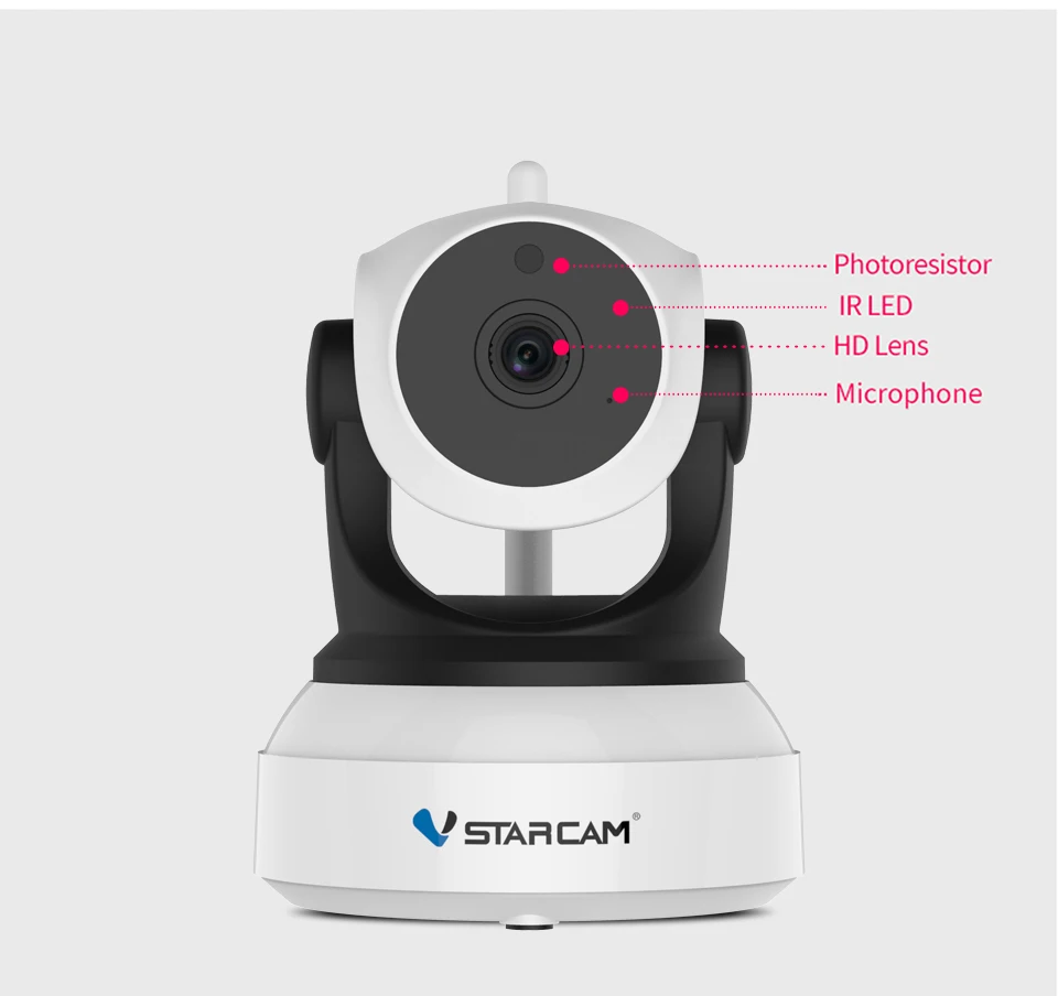 Vstarcam, 1080 P, 720 P, ip-камера, цветная Видео, детский монитор, Wi-Fi, высокое разрешение, детская няня, ИК, ночное видение, P2P, камера для домашних животных, няня