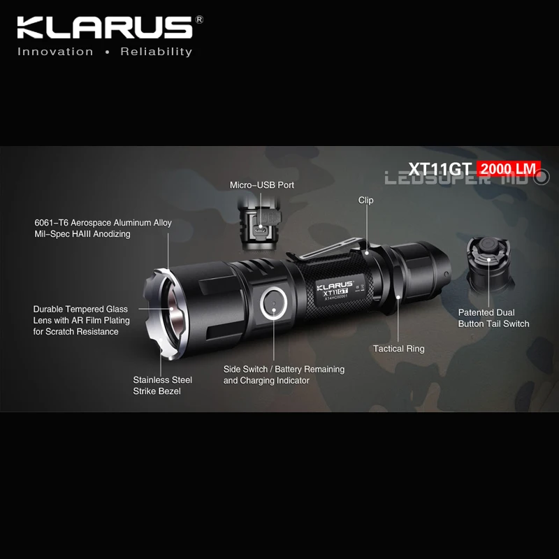 Горячая Новинка! KLARUS XT11GT 2000 люмен CREE XHP35 HD E4 светодиодный программируемый