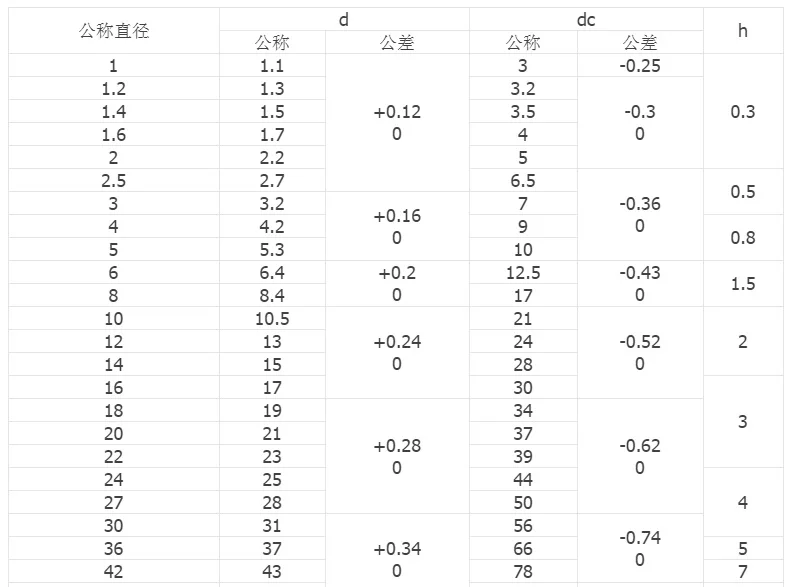 QQ20190122101234
