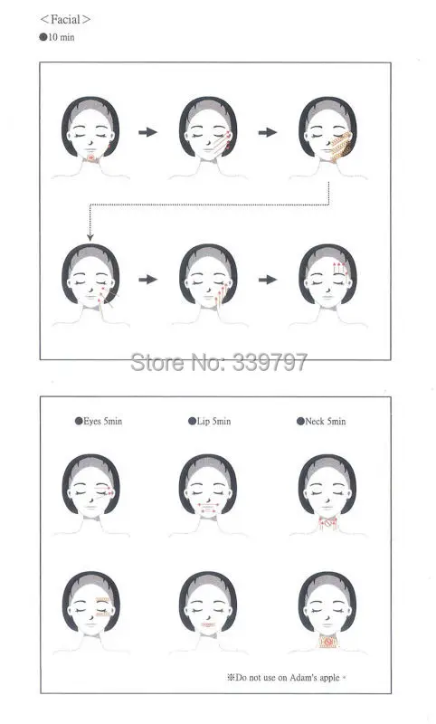 Facial