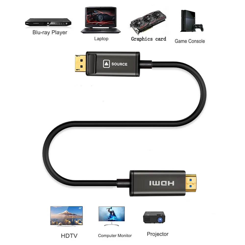 Порт дисплея/DP к HDMI волоконно-оптический кабель, поддержка 4 K/60Hz 4:4:4 HDMI2.0 Стандартный DP порт дисплея к HDMI Кабель-адаптер