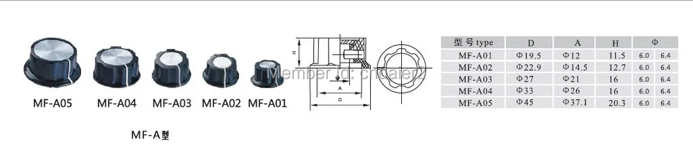 MF-A02 Алюминий рифленая Amp потенциометра, винт усилитель ручки