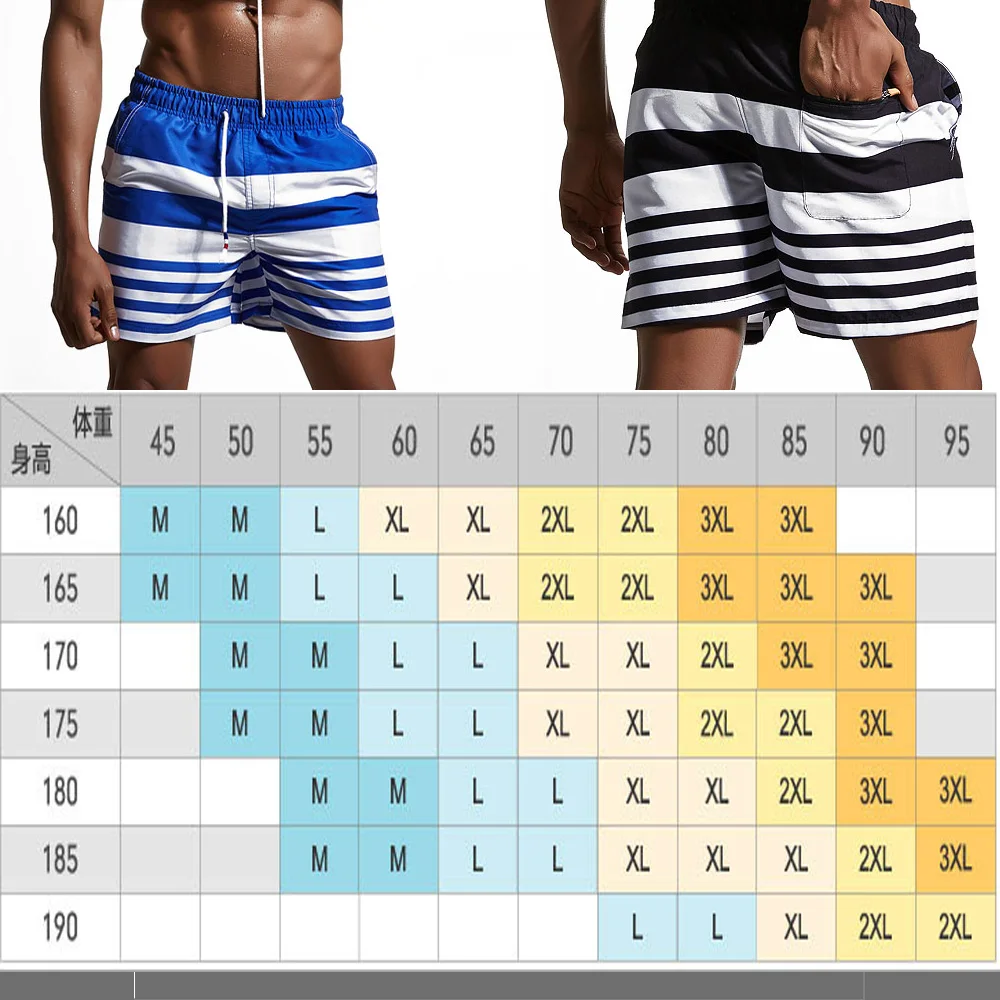 HIBUBBLE сшитые полосатые мужские купальники пляжная одежда плавки быстросохнущие летние шорты для серфинга Плавки