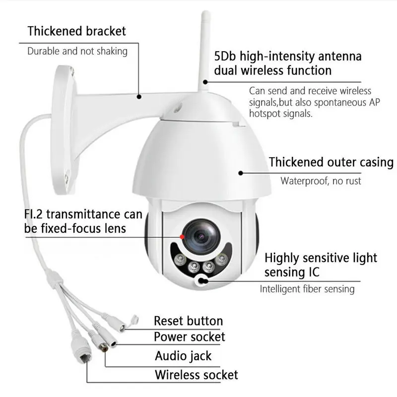 Wifi камера наружная камера наблюдения с датчиком PTZ IP камера H.265+ 1080 p скорость купольная CCTV Камера Безопасности s IP камера wifi Внешняя 2MP IR домашняя съемка