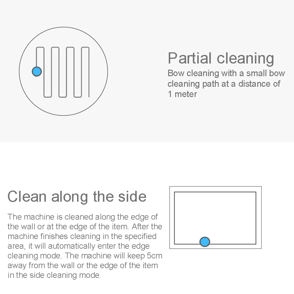 Robot Vacuum Cleaner A3 12
