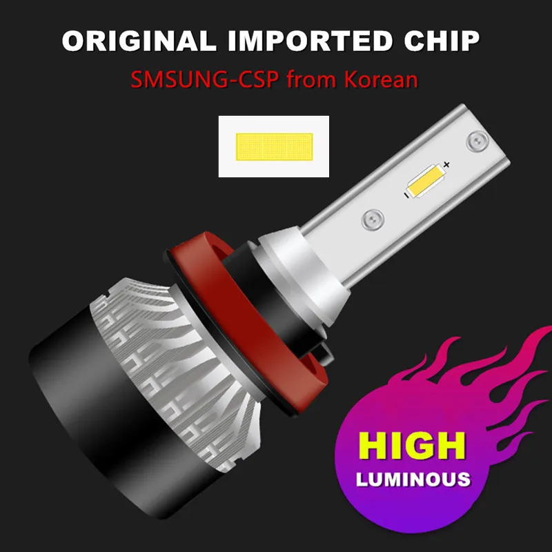 INLONG 2 шт. H4 H7 светодиодный фонарь для фар H11 H1 H3 9005 9006 samsung Chip 6000K 10000LM автомобильный