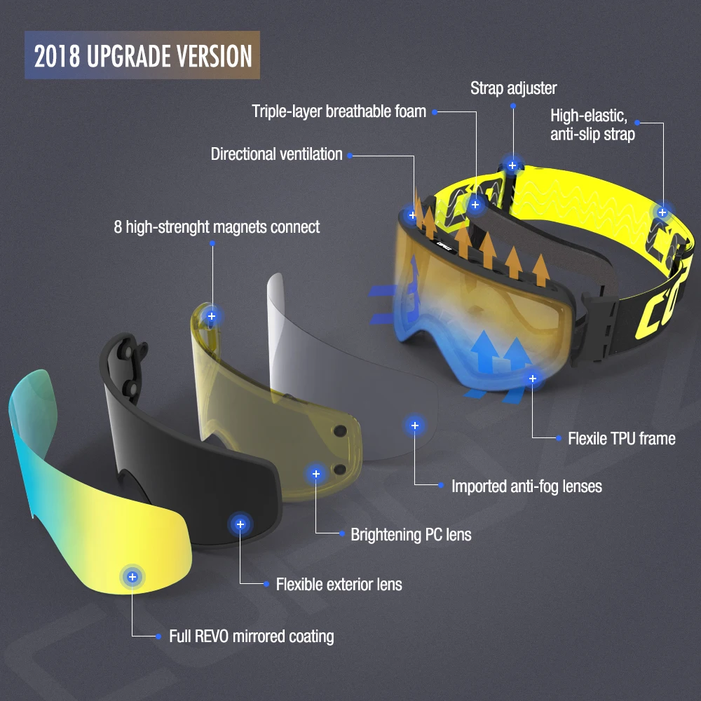 COPOZZ de doble uso gafas de esquí con magnético Cambio rápido 2 en 1 lente Anti-niebla UV400 noche esquí Snowboard gafas para los hombres y las mujeres
