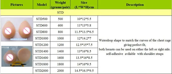 STDfake breast artificial false boobs