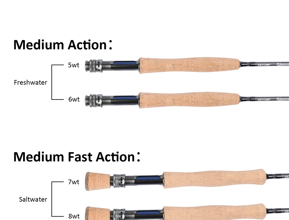 Goture углеродного волокна удочку 4 раздел М 5/6/7/8wt 2.7 м весь стержень для пресноводные/Морской для рыбалка PESCA фидерное удилище
