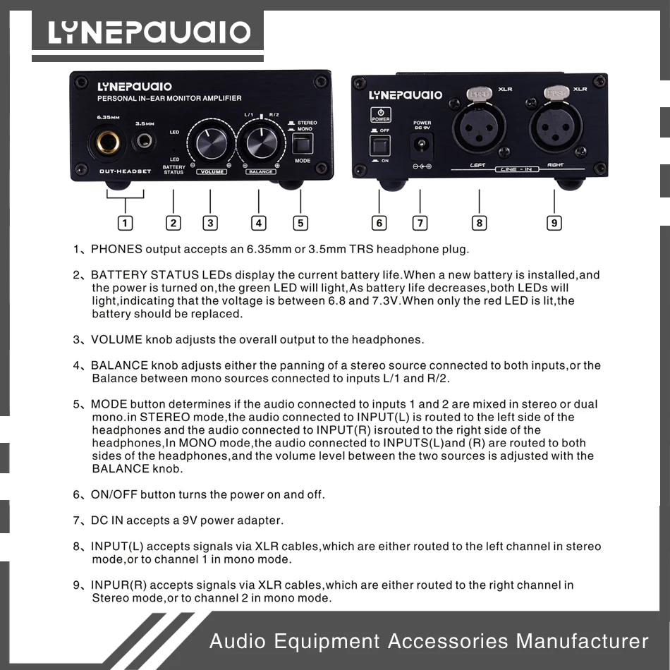 HiFi Высокая Мощность монитор усилитель для наушников XLR сбалансированный стерео/моно микшер усилитель