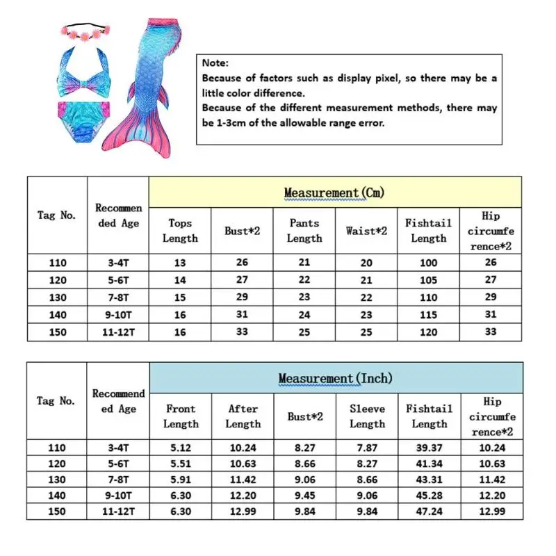 4 шт., летний купальный костюм для девочек, комплект бикини с рыбьими хвостами, детские пляжные вечерние купальные костюмы для костюмированной вечеринки