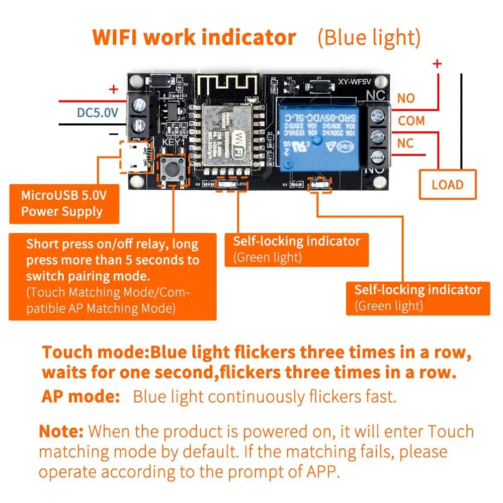 

WIFI mobile phone remote control relay module 5V smart home mobile APP