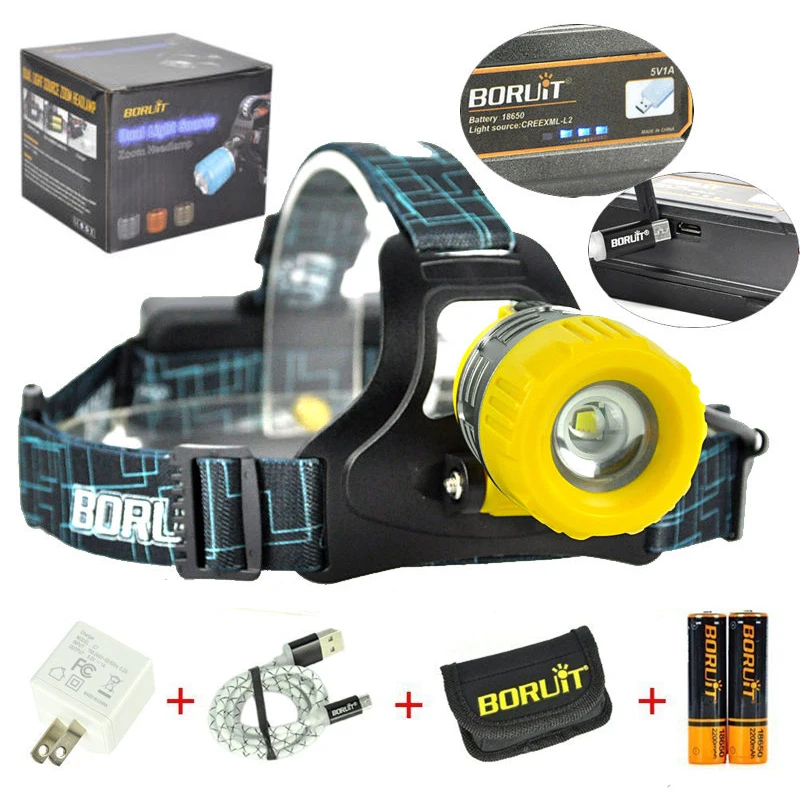 LED Headlamp