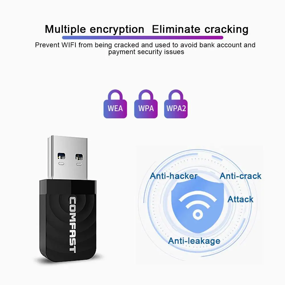 USB Mini 1300M беспроводной сетевой WiFi ключ гигабитный неограниченный приемник адаптер для ПК настольный ноутбук Mac 2,4G/5G 802,11 AC