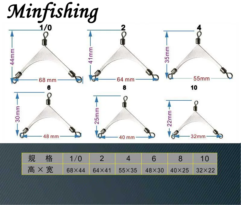 Minfishing 25 шт. 3 способа рыболовные Вертлюги Rolling поворотный оснастка леска разветвитель рыболовная леска рыболовные инструменты