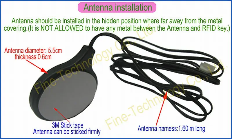 Antenna installation