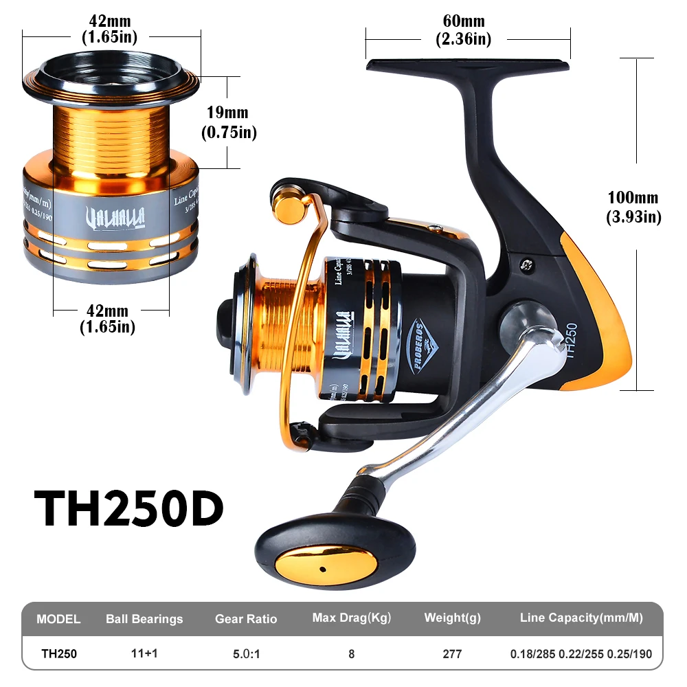 TH250D