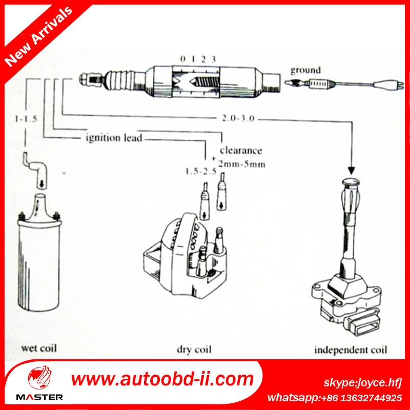 Buy Ignition Coil Tester Ignition Spark Test Tool MST 771 Free Shipping from