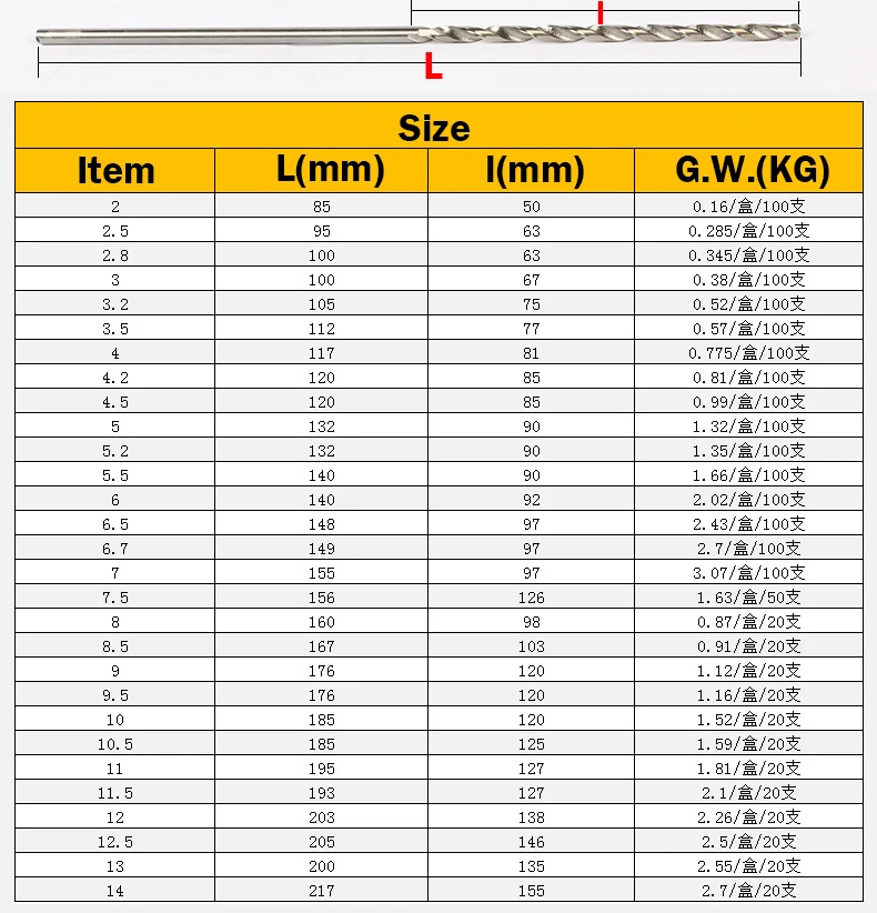 400mm 500mm mm extra longo metal madeira