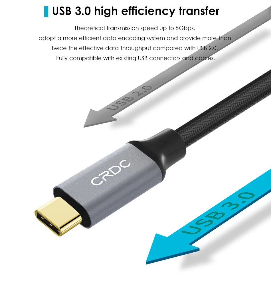 Type-C кабель CRDC USB 3,0-C Высокоскоростной плетеный кабель для быстрой зарядки и передачи данных для Macbook samsung S8 Xiaomi mi5 mi6 huawei