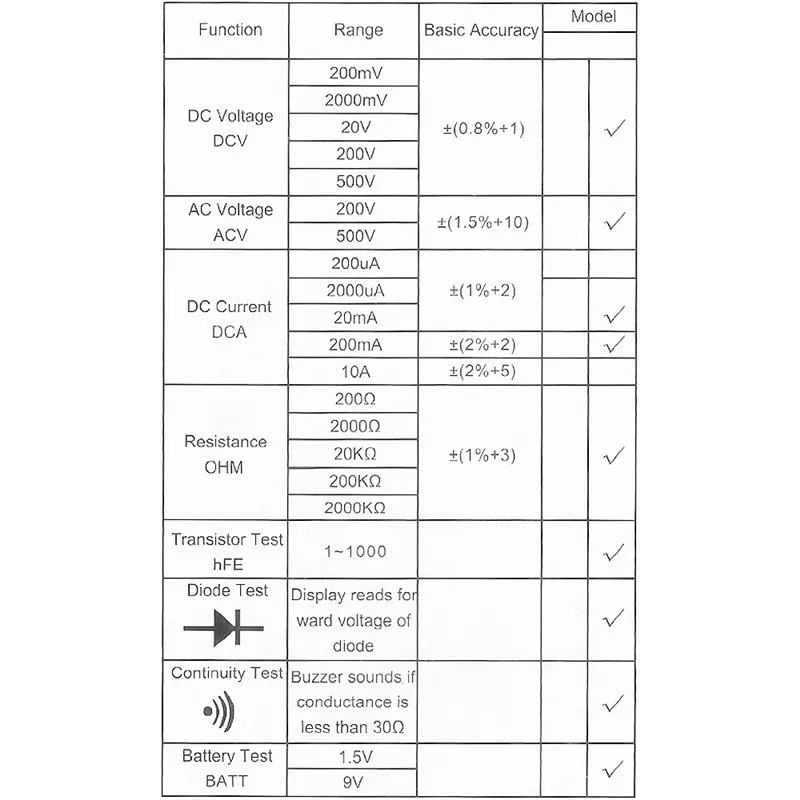 AHM12007.3