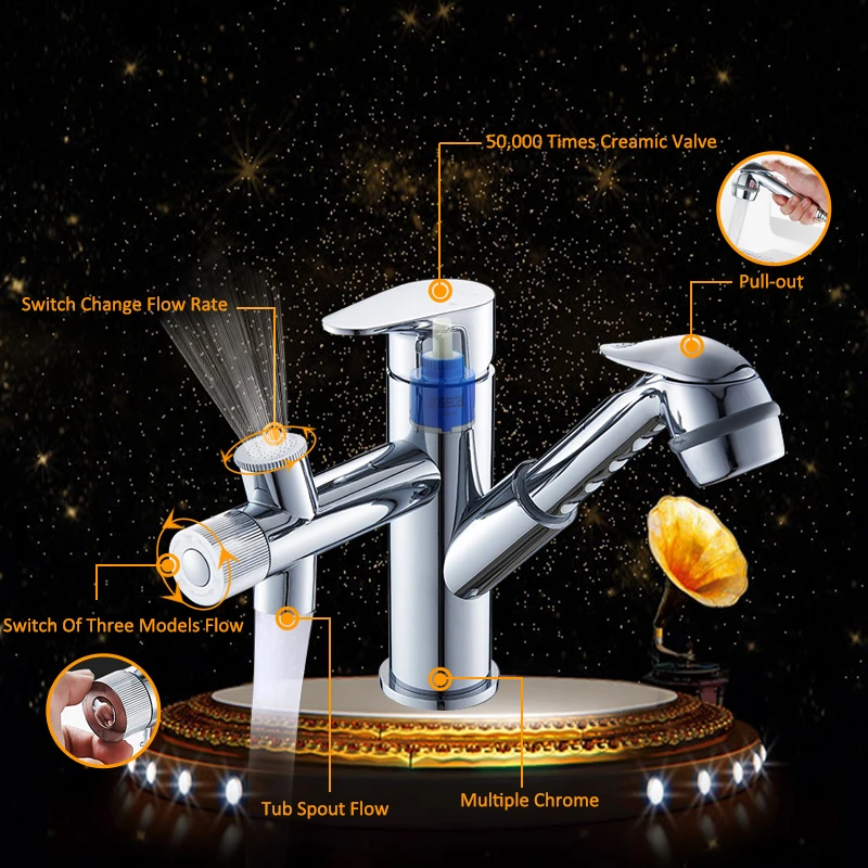 Quyanre выдвижной распылитель смеситель для раковины хромированный кухонный кран с распылителем полоскание мытье волос носик смеситель кран для ванной комнаты