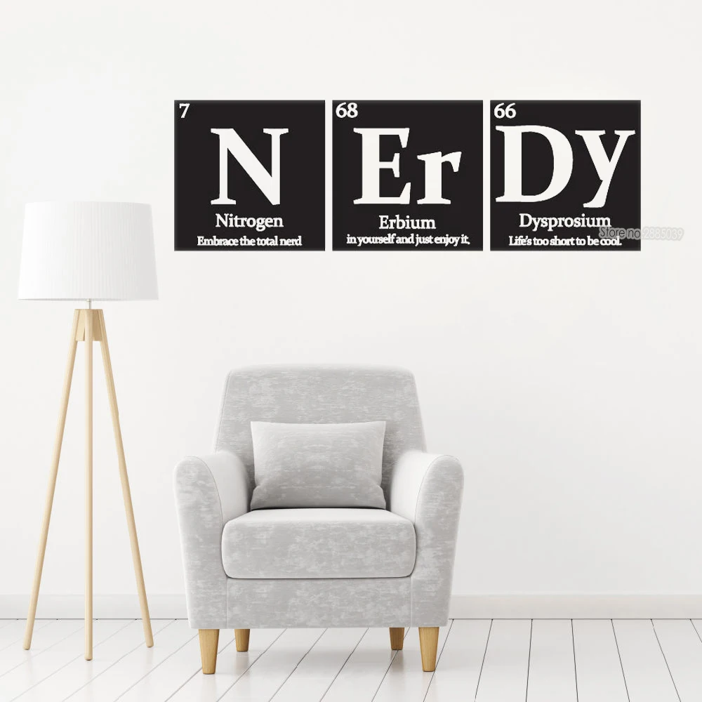 Us 8 97 25 Off Periodic Table Of Elements Series Combination Wall Stickers Nerdy Vinyl Wall Decal Study Room Decoration Chemical Lovers Lc440 In