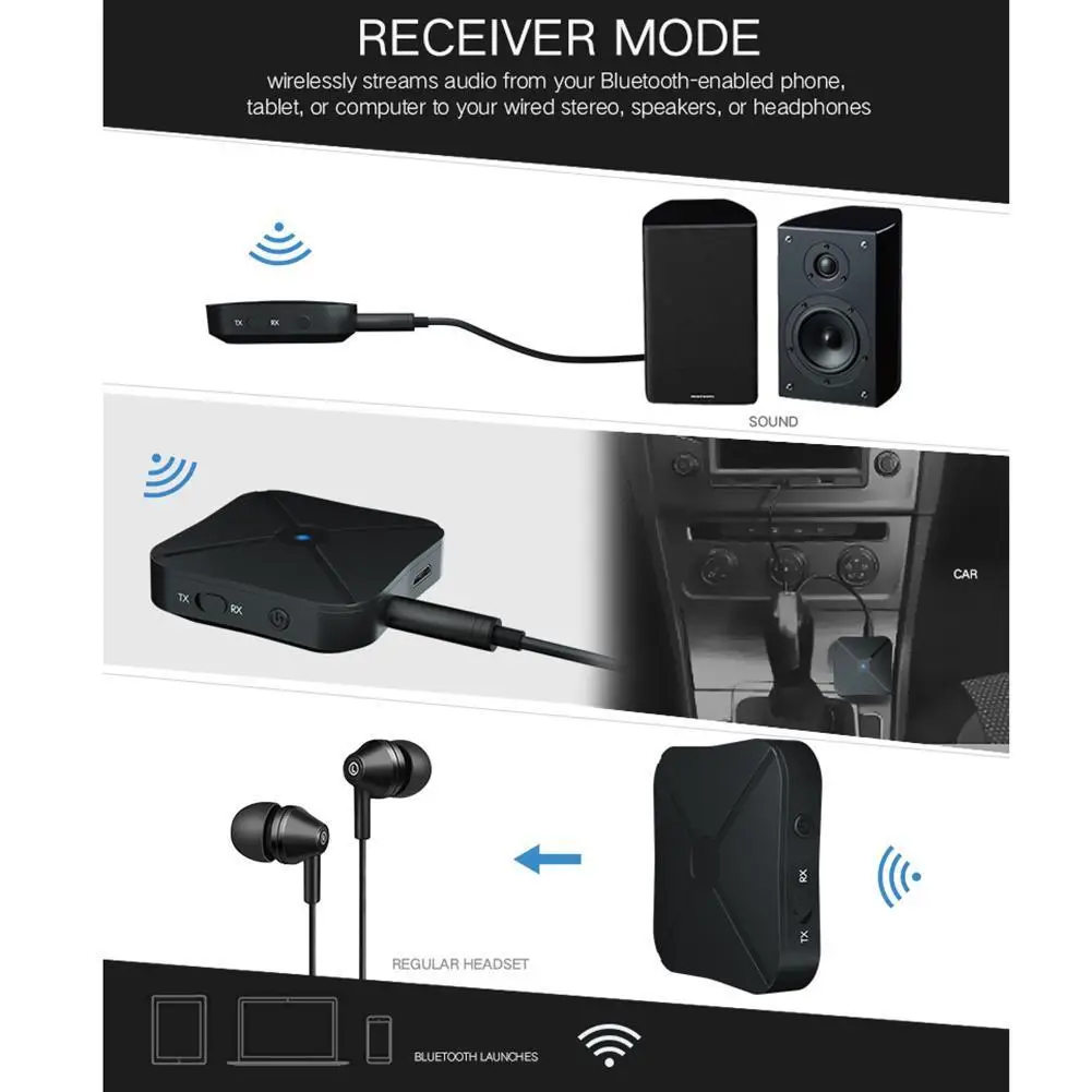Горячий беспроводной Bluetooth аудио передатчик приемник стерео музыкальный адаптер RCA AUX беспроводной адаптер