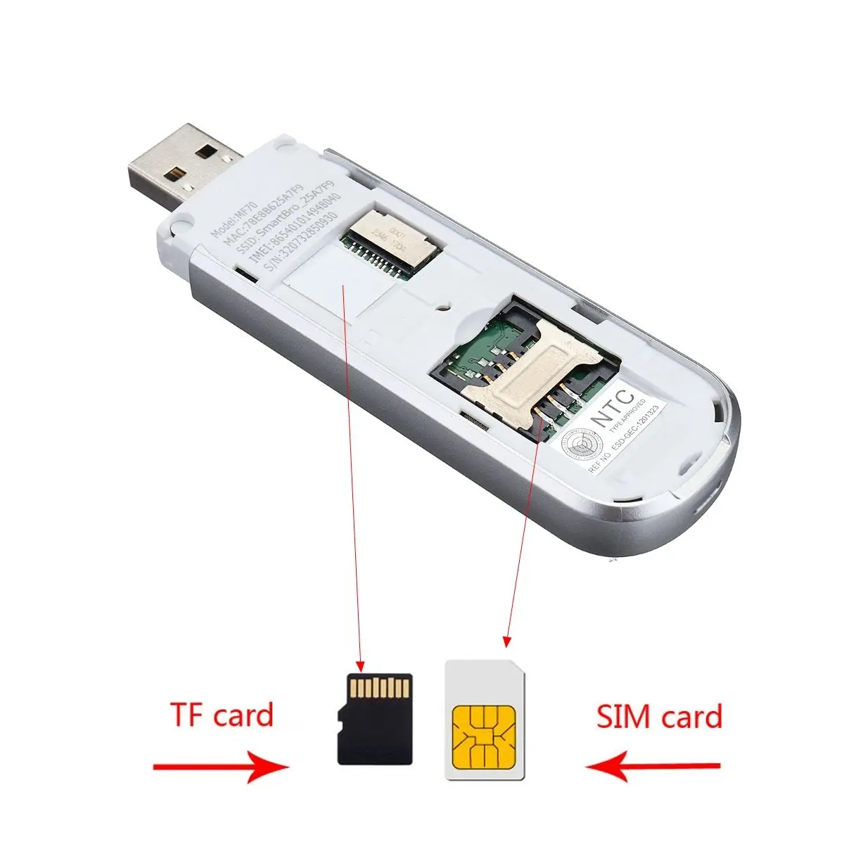 Unlocked 3G WIFI Car Wireless USB Dongle Mobile Broadband Modem SIM Card