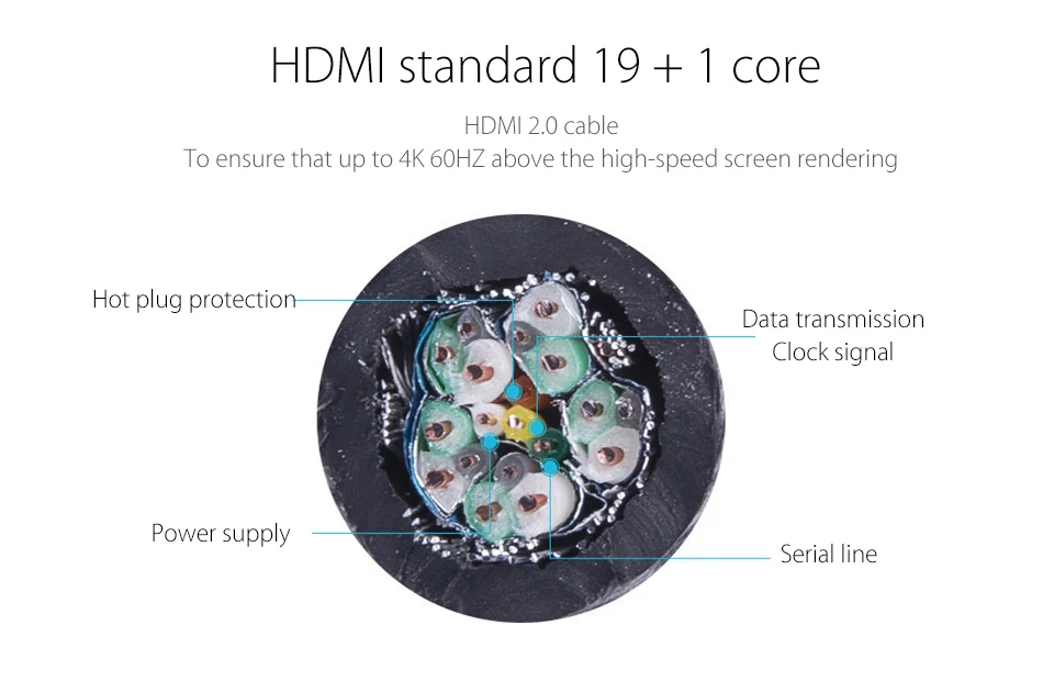 hdmi cable (4)