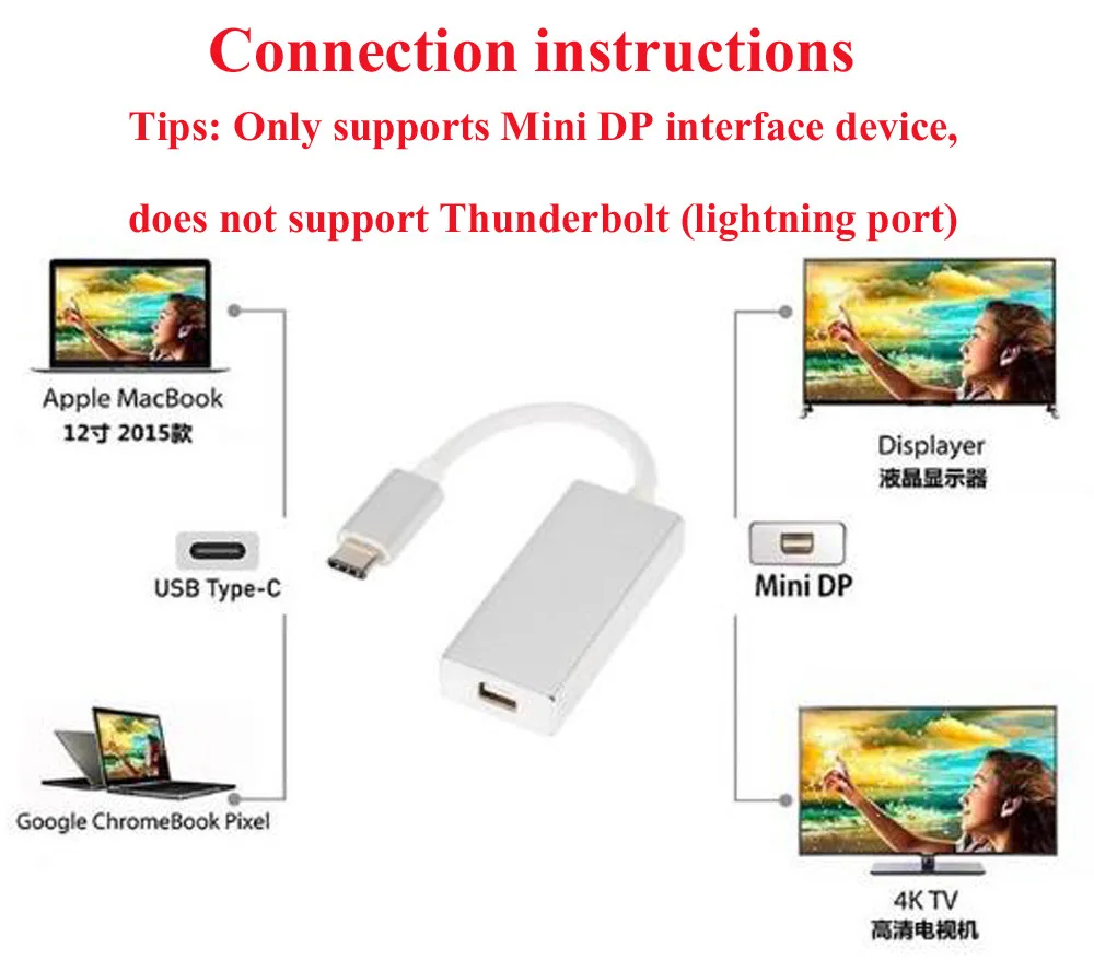 Высокое качество 0,1 м USB3.1 видео кабель преобразования Тип-C мужчин VGA/HDMI/DVI/MINI DP/DisplayPort Женский USB-C линии передачи данных
